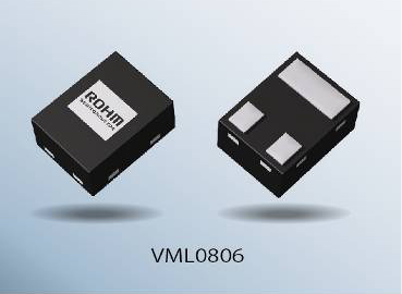 根据罗姆调查(截至2012年9月11日)