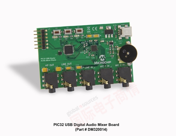 Microchip USB数字音频附件板DM320014