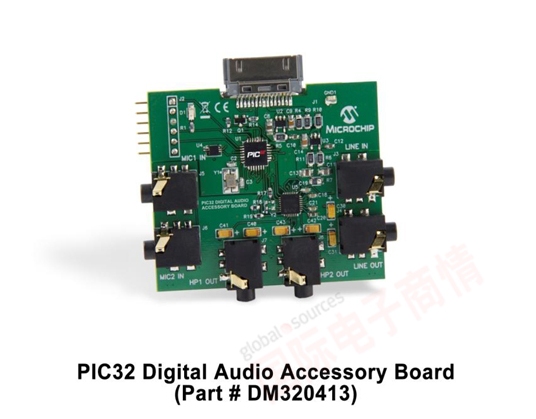 Microchip USB数字音频混合器板DM320413