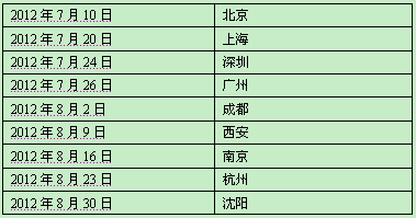《国际电子商情》