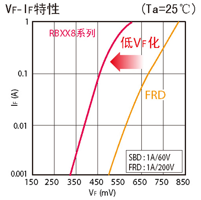 《国际电子商情》
