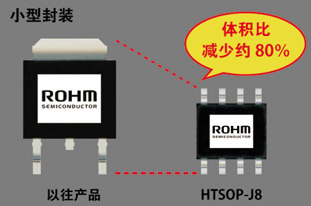 车载用LDO稳压器