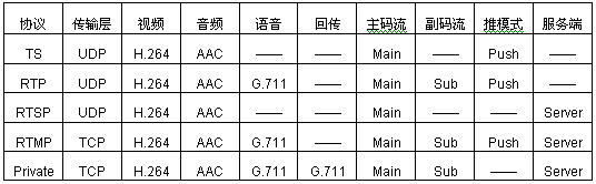 《国际电子商情》