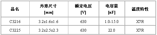 《国际电子商情》