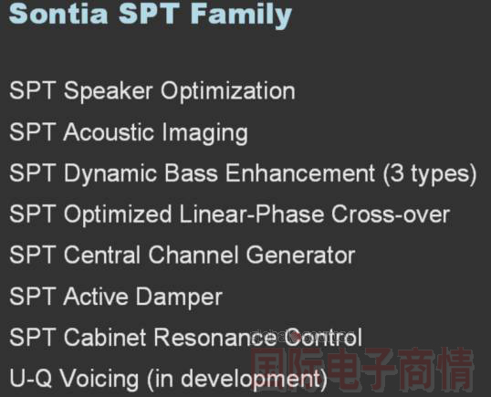 《国际电子商情》Sontia SPT系列提供多种算法组合可供不同设计选择